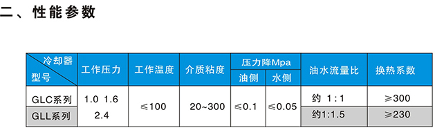 GLC型水冷列管式油冷卻器